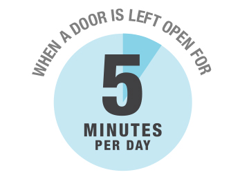 5minutes.jpg