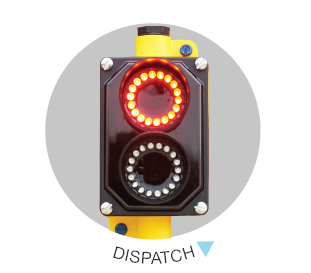 systmes-dispatch 1.png